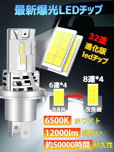 LEDヘッドライト 2