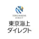 東京海上ダイレクト 総合自動車保険 1