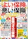 徳間書店 NEWよい保険・悪い保険 2025年版 1