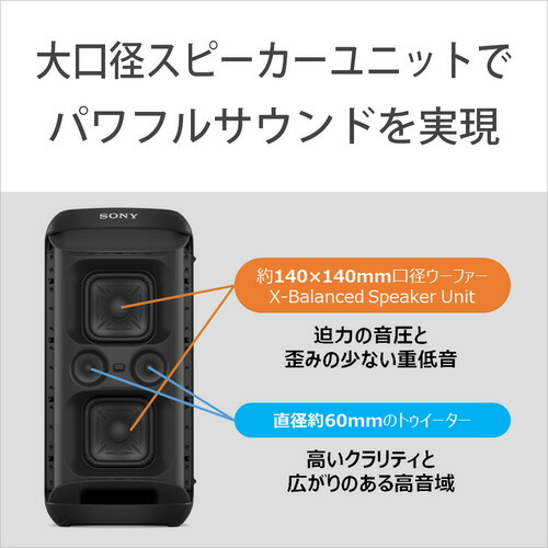 スピーカー 2