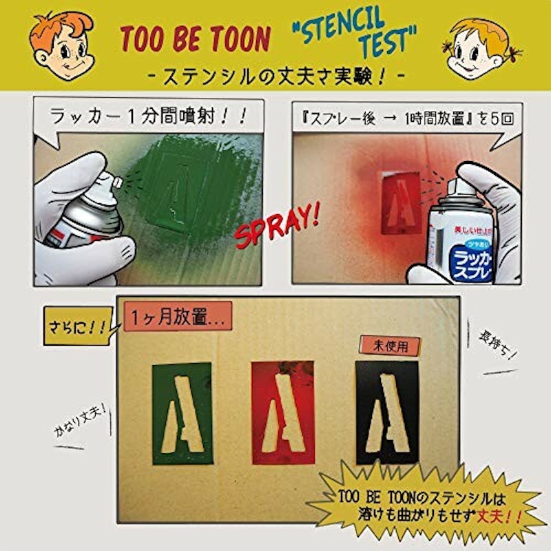 ステンシルシート アルファベット大文字&数字セット OLD MILITARY 5