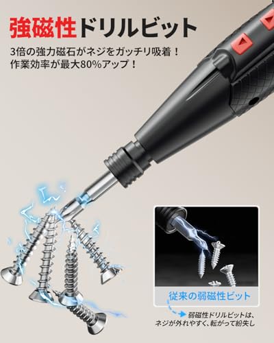 電動ドライバー 3