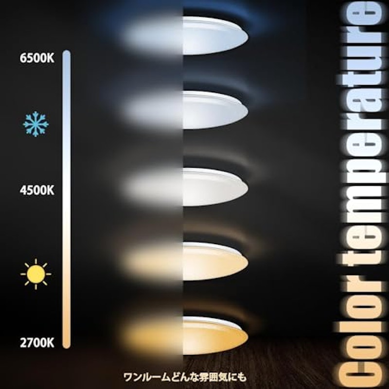 LED音楽シーリングライト 3