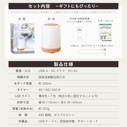 AROMA FLOW - Minamo - 12