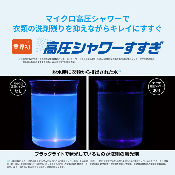 ドラム式洗濯乾燥機 3