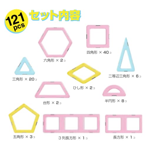マグプレイヤー 3