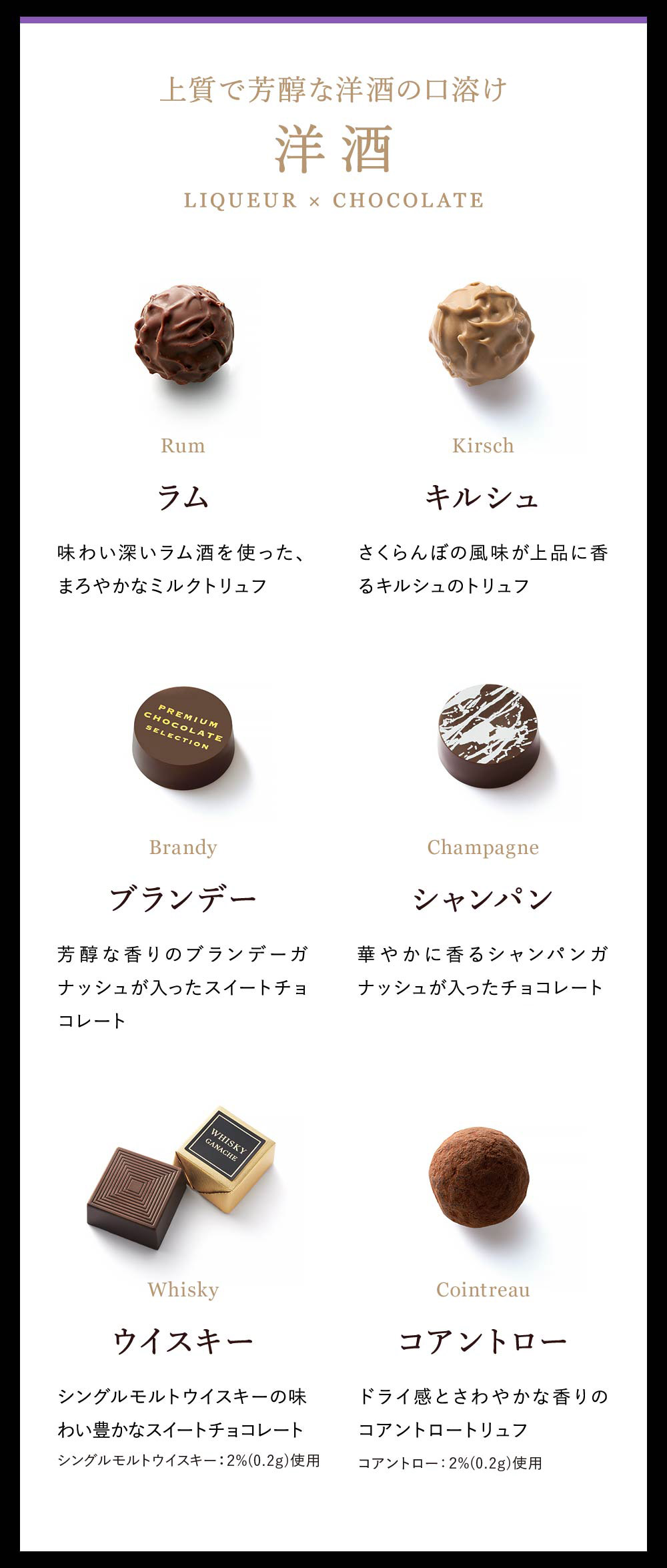 プレミアムチョコレートセレクション 2