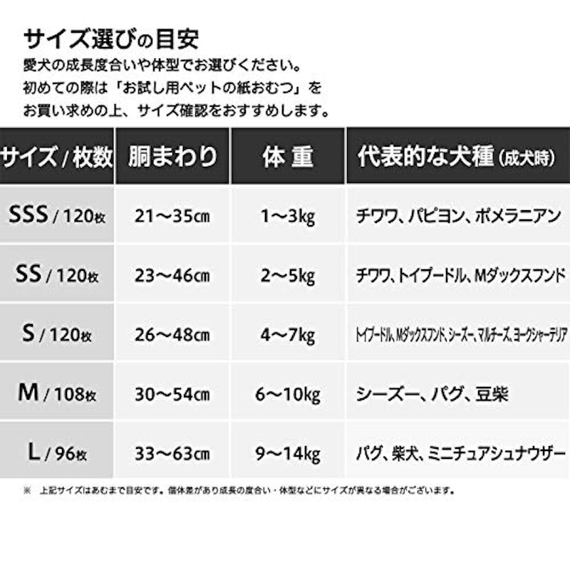 ペットの紙おむつ 犬用 4