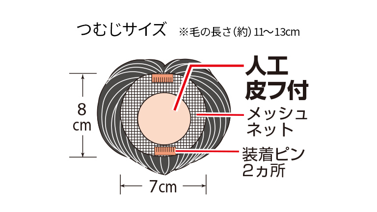 男性用人毛100%つむじピース 4