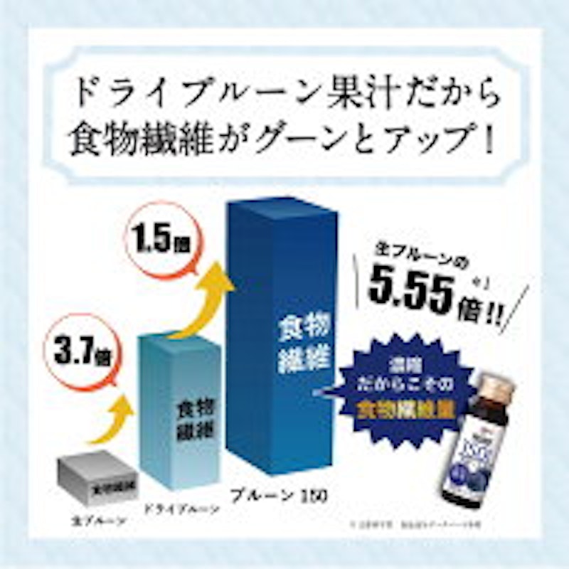 プルーン150 4