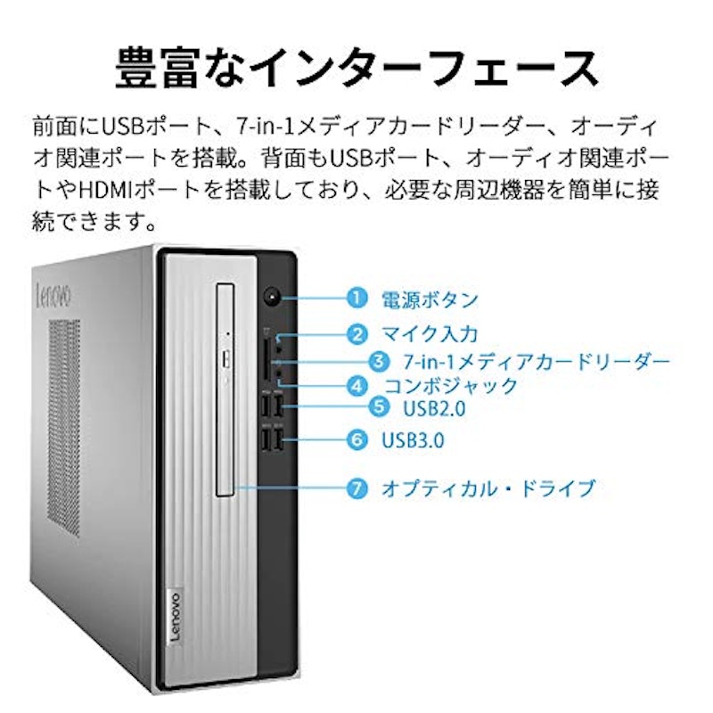 IdeaCentre 350 4