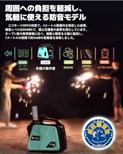 カセットボンベ式発電機 3