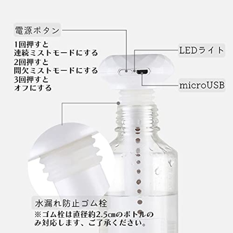 加湿器 7