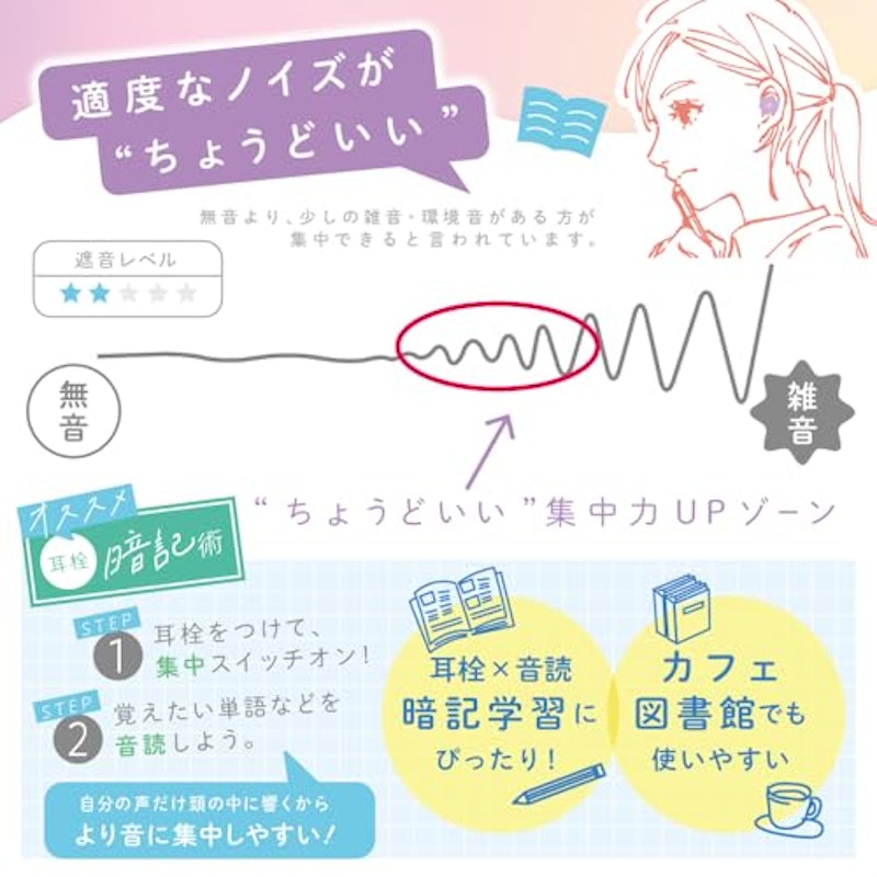 お花の集中耳栓 2