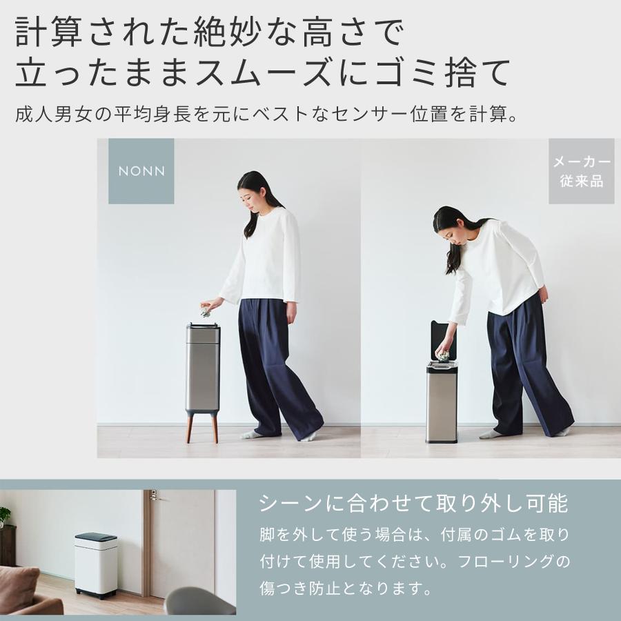 ゴミ箱の最終形態NONN 4