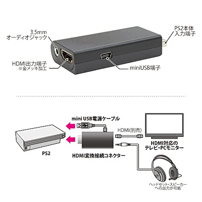 PS2専用 HDMI変換接続コネクター 4