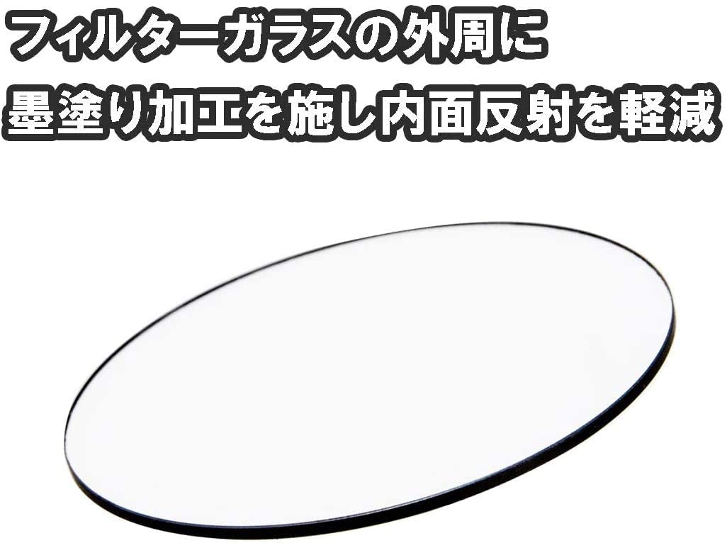 PRO1D プロテクター 5