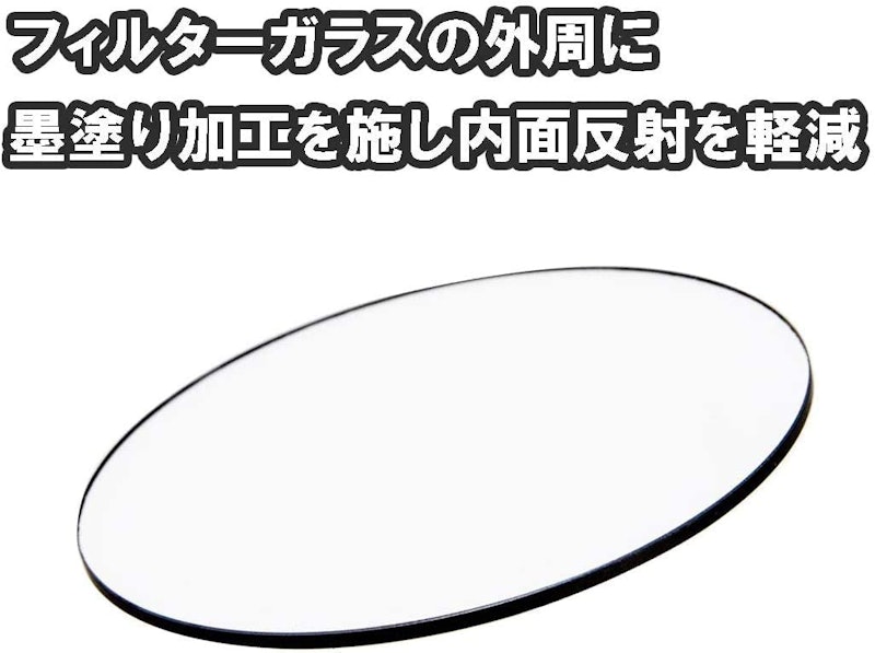 PRO1D プロテクター 5