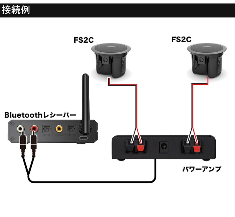 天井埋め込みスピーカー 4