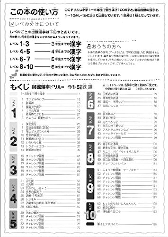 21年 中学生用漢字ドリルのおすすめ人気ランキング選 Mybest 21年 中学生用漢字ドリルのおすすめ人気ランキング選 Mybest