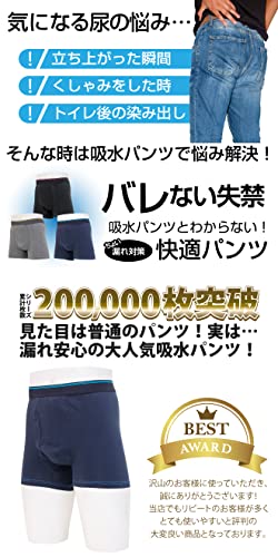 失禁パンツ 3