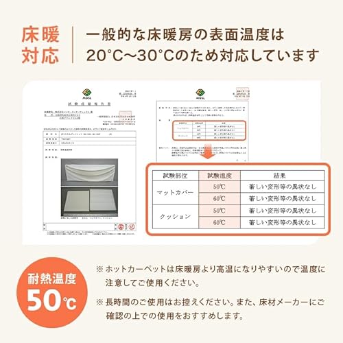 折りたたみプレイマット 8