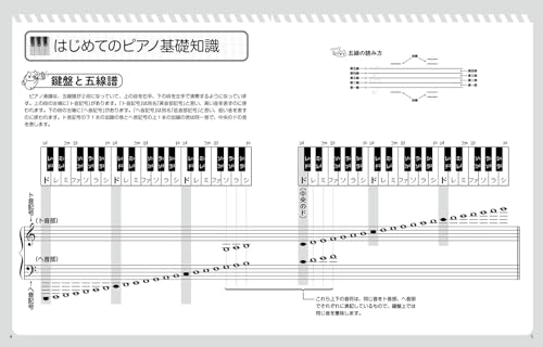 初心者でも弾ける 大人の簡単ピアノ 2