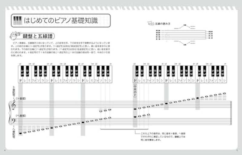 初心者でも弾ける 大人の簡単ピアノ 2