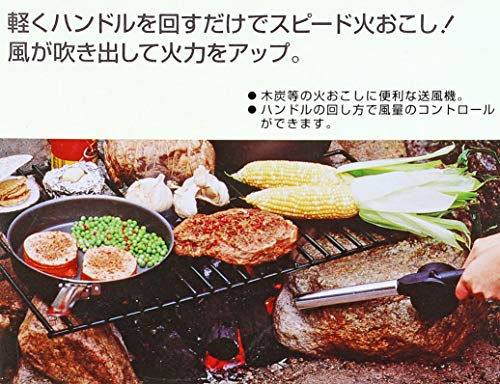 パワー送風機 4