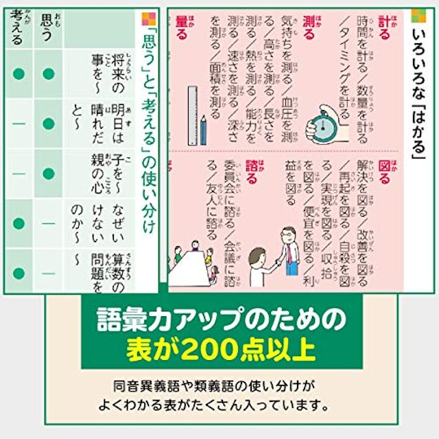 21年 小学生国語辞典のおすすめ人気ランキング10選 Mybest