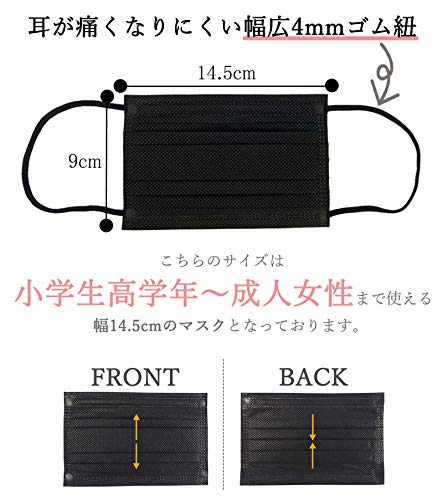 いつものマスク 3
