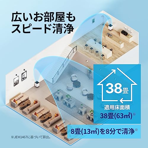 AIRMEGA 空気清浄機 3
