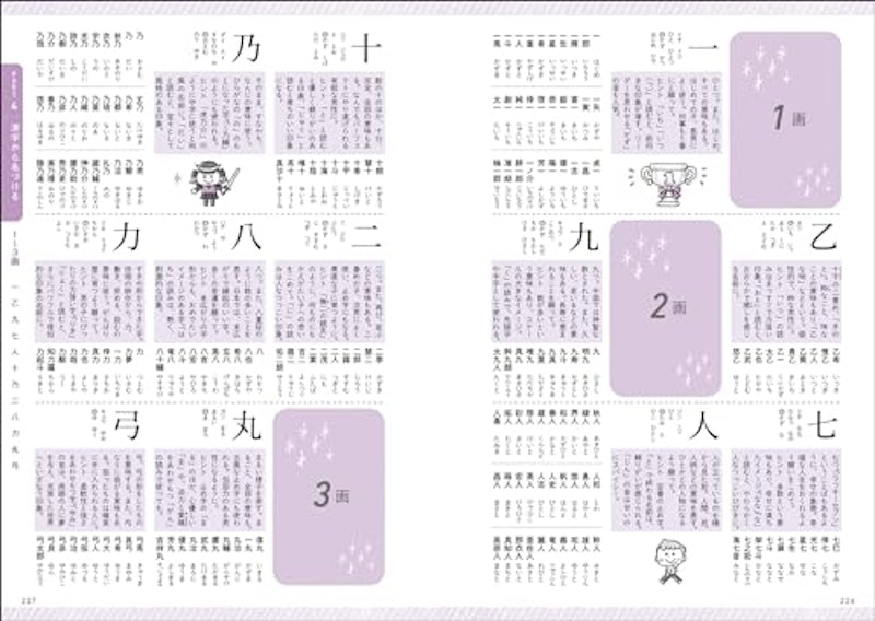 最高の名前を贈る 男の子の幸せ名前事典 9
