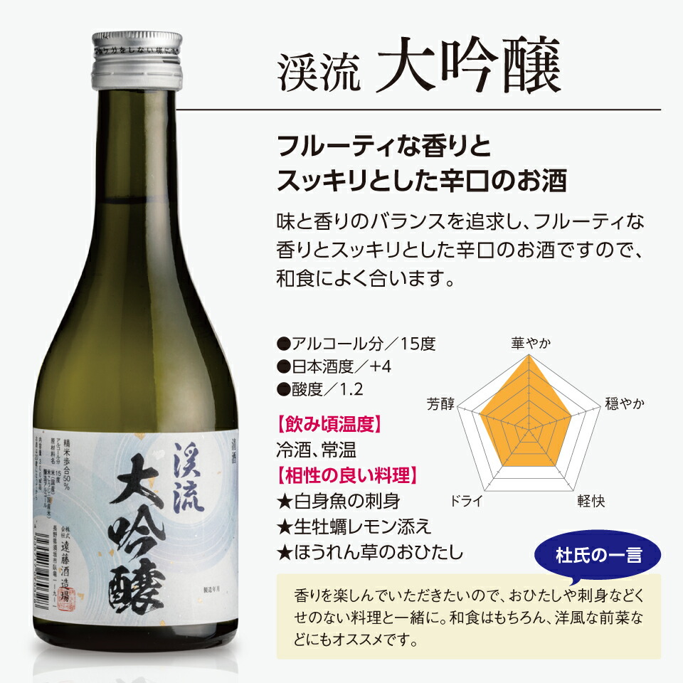 モンドセレクション金賞受賞酒飲み比べセット  11