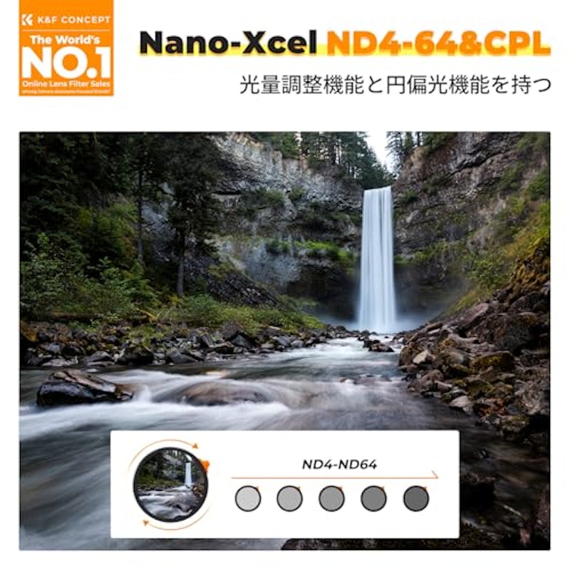 77mm 可変NDフィルター ND4-64&CPL 2