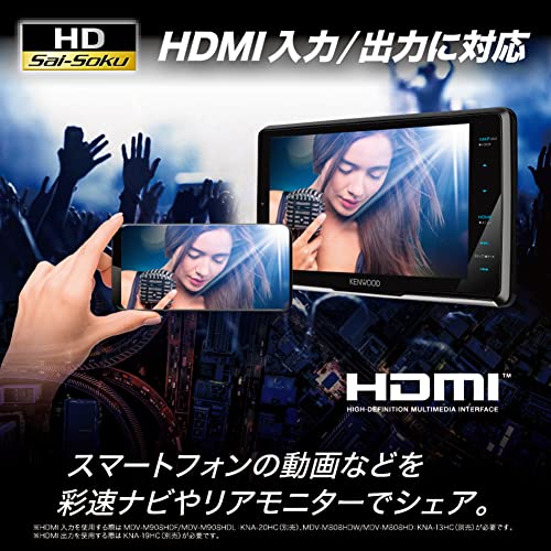 彩速ナビ 9V型 5