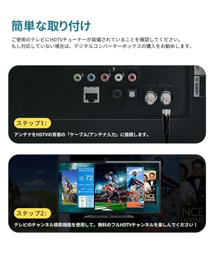 テレビアンテナ 6