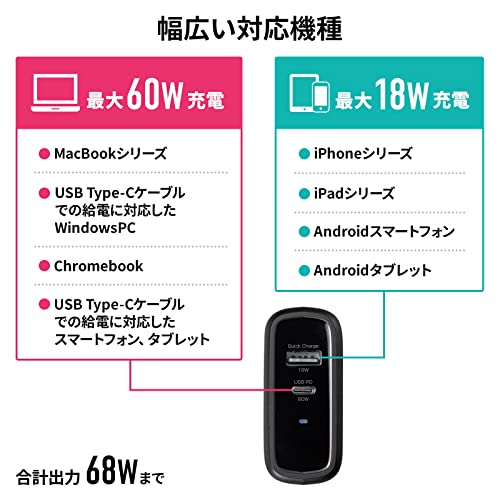 USB PD対応AC充電器 10