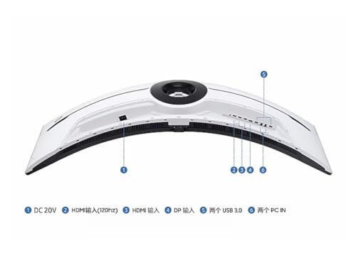 Odyssey Neo G9 7