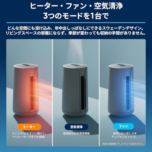 3-in-1空気清浄機 2