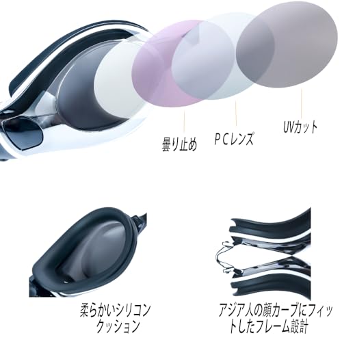 スイミングゴーグル 2