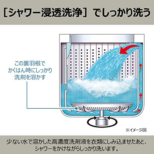 全自動電気洗濯機 白い約束 NW-R705 3