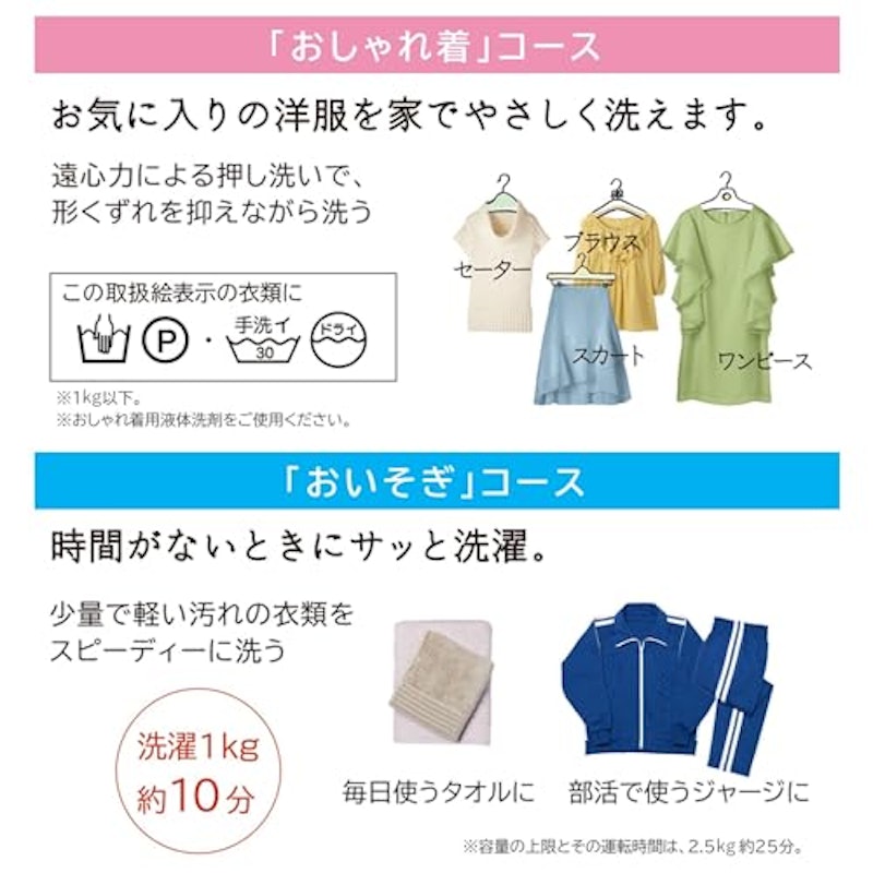 全自動洗濯機 5