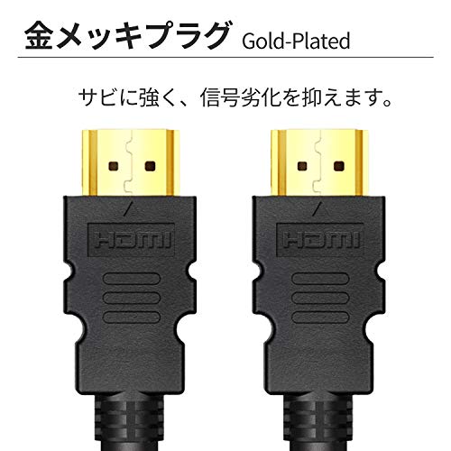 HDMIケーブル 3