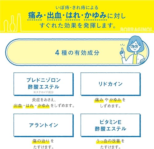 A注入軟膏 3