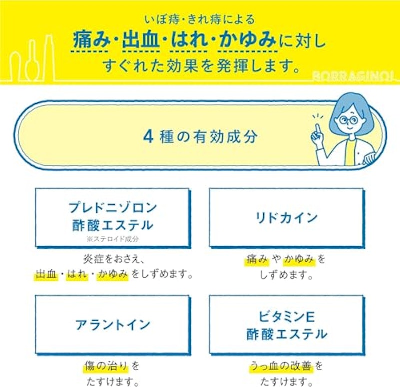 A注入軟膏 3