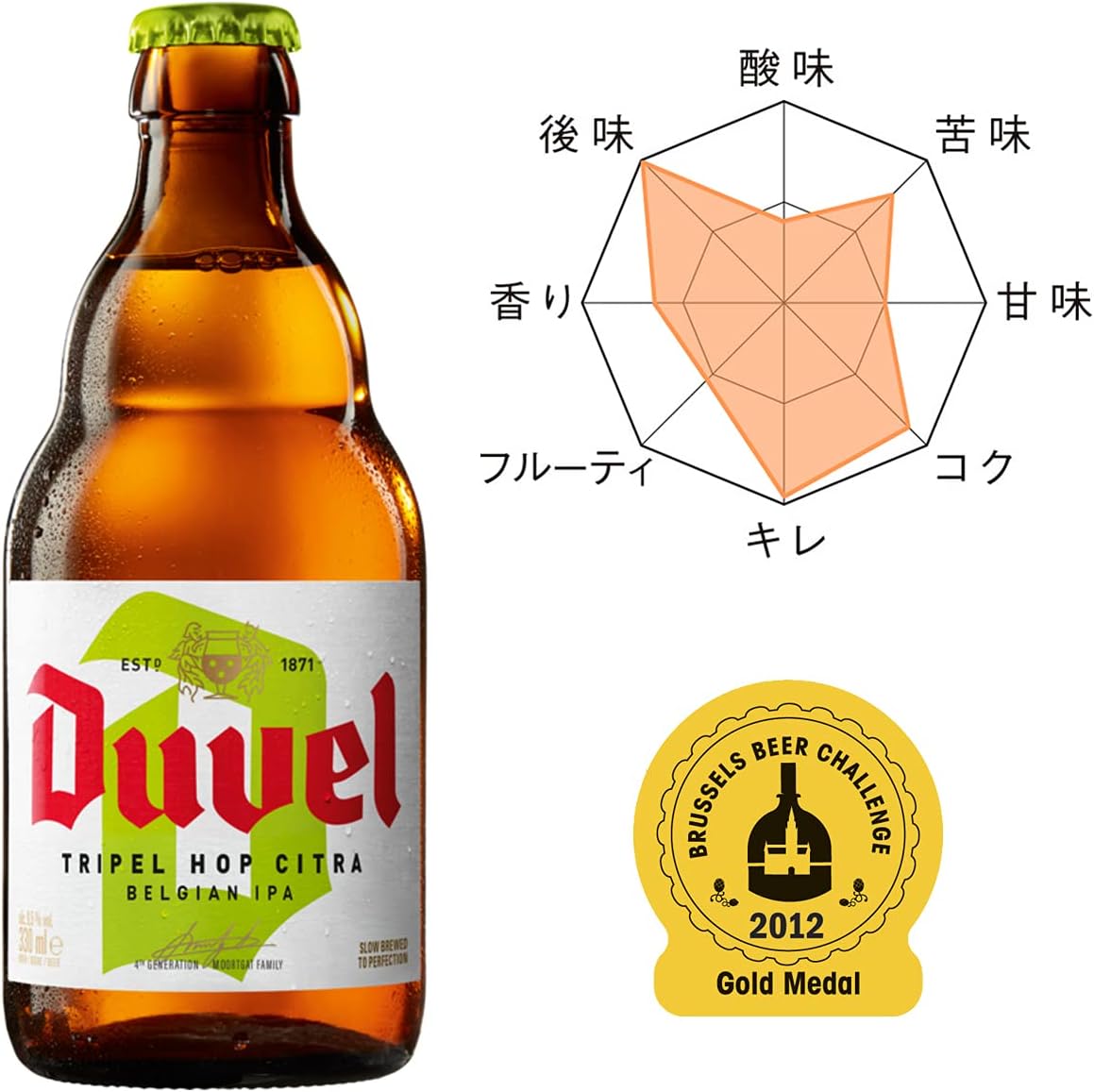 トリプルホップ  2