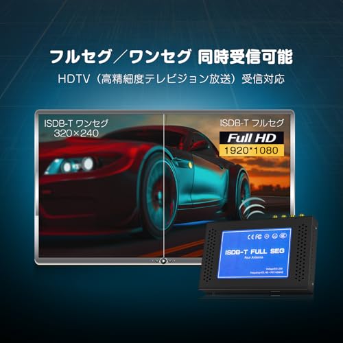 地上デジチューナー 3