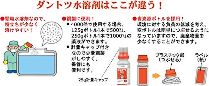 ダントツ 殺虫剤 水溶剤 4