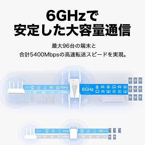 無線LAN中継機 3